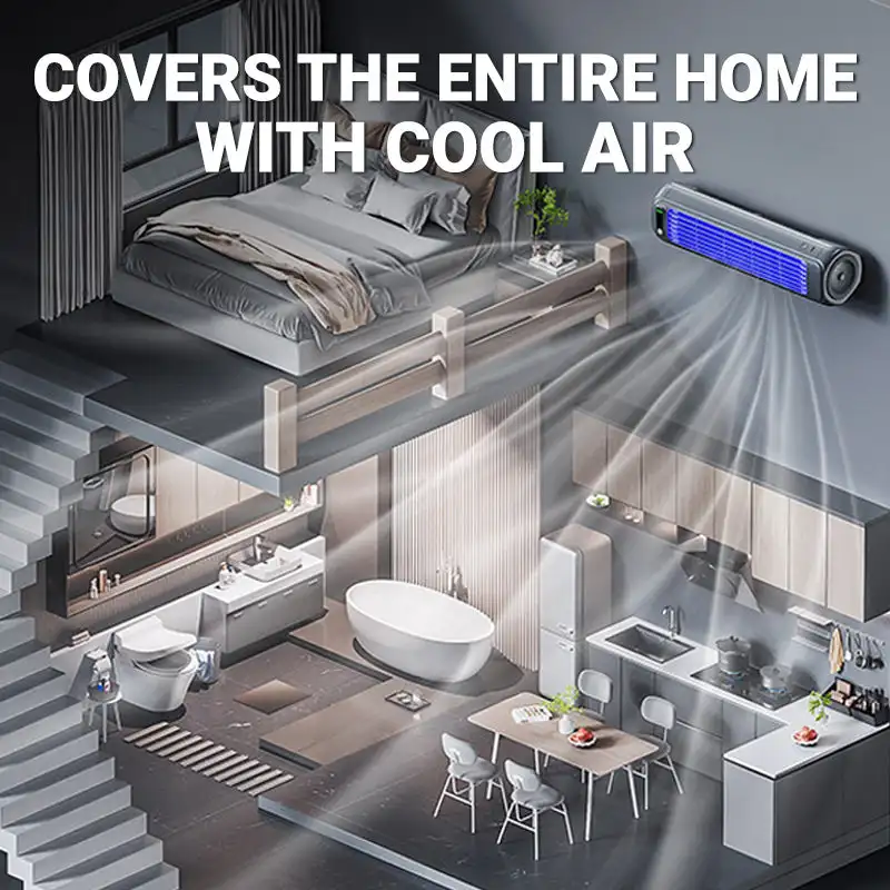 

Портативный турбо-башенный вентилятор 2-в-1, мини-кондиционер, перезаряжаемый настольный настенный циркулирующий вентилятор без сверления, 3 скорости, регулируемый