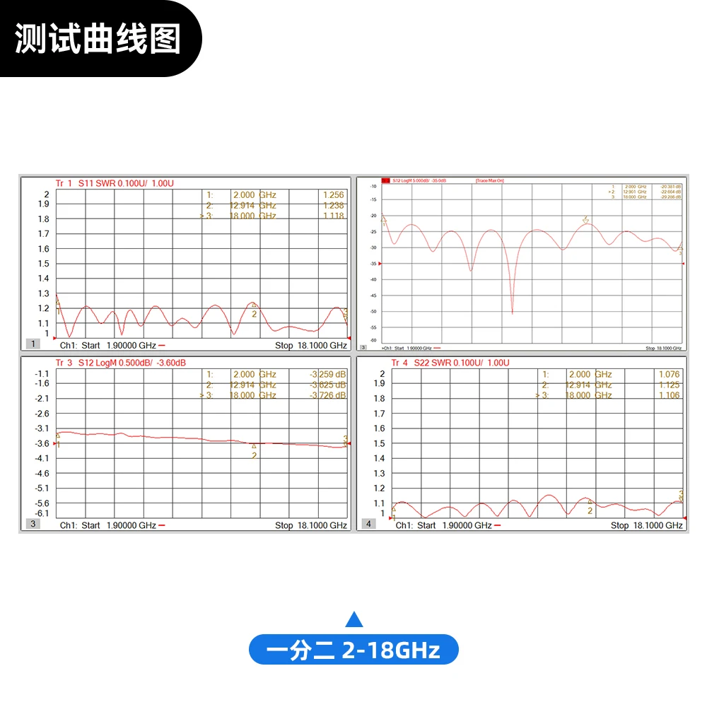 2-18G High Frequency Power Divider One to Two SMA 18GHz RF Signal Power Divider Combiner