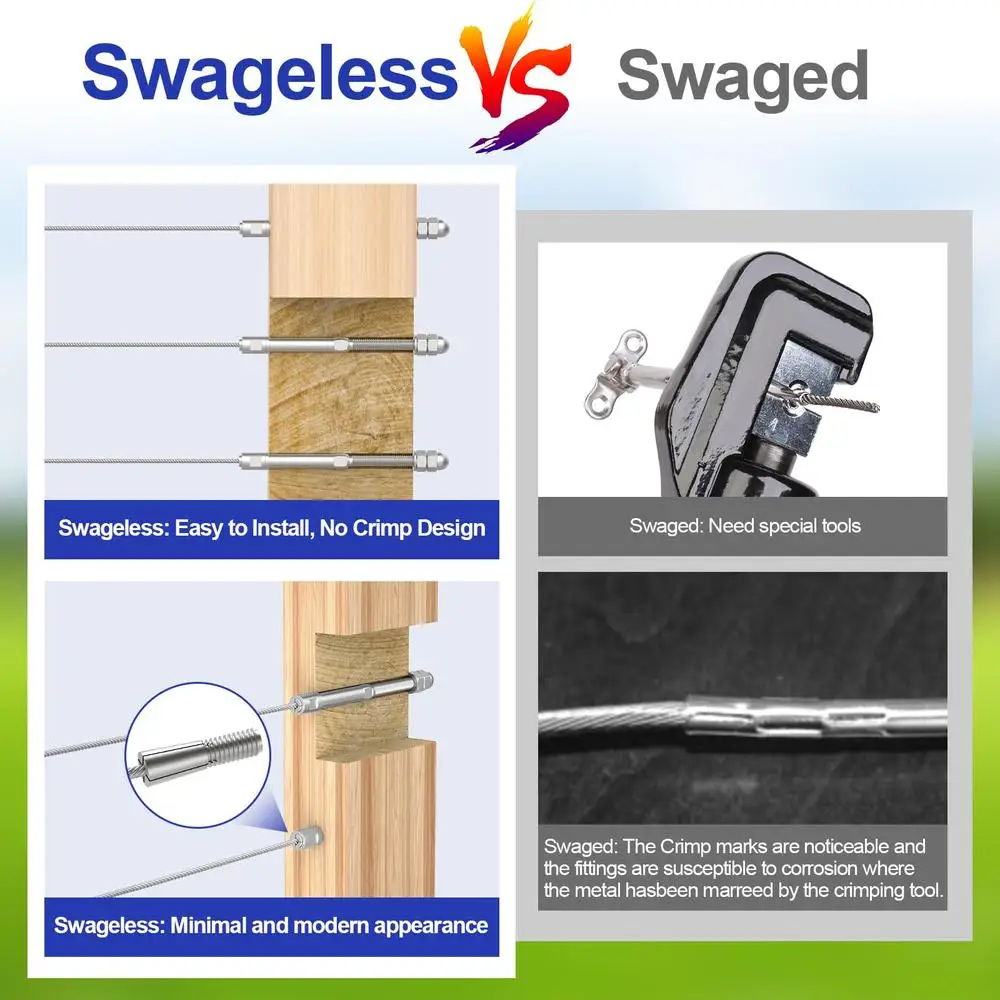 Stainless Steel Swageless Tension End Fitting Terminal Kit 1/8" Cable Railing