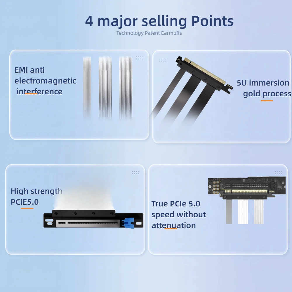 Câble de carte graphique TISHRIC PCIE 5.0 16X 128 Go/s 90 ° 180 ° Angle pour carte vidéo RTX 40/50 AMD RX 7000/8000 série PCIE5.0 PCIE4.0