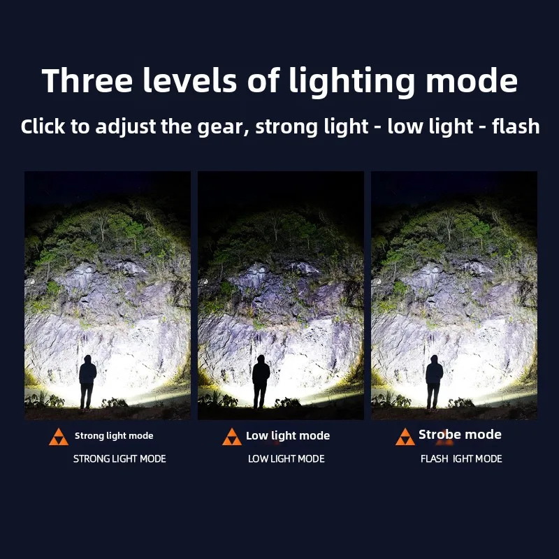 Rechargeable white laser strong light flashlight with digital display, ultra bright outdoor lighting, long-range shooting, house