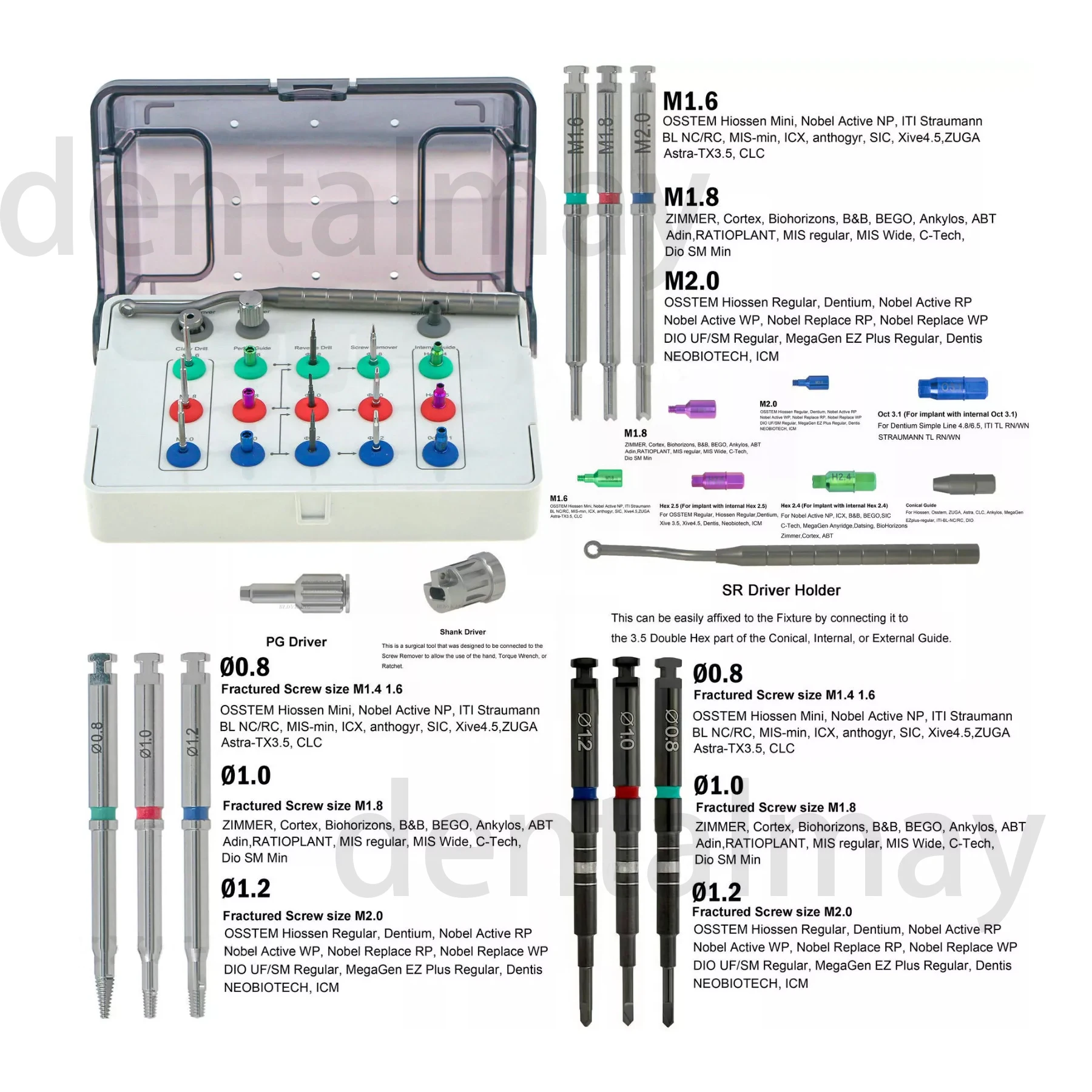 Dental Universal Implant Broken Fractured Screws Remover Kit Reverse Drill Guides Neobiotech Upgrade 19Pcs Kits