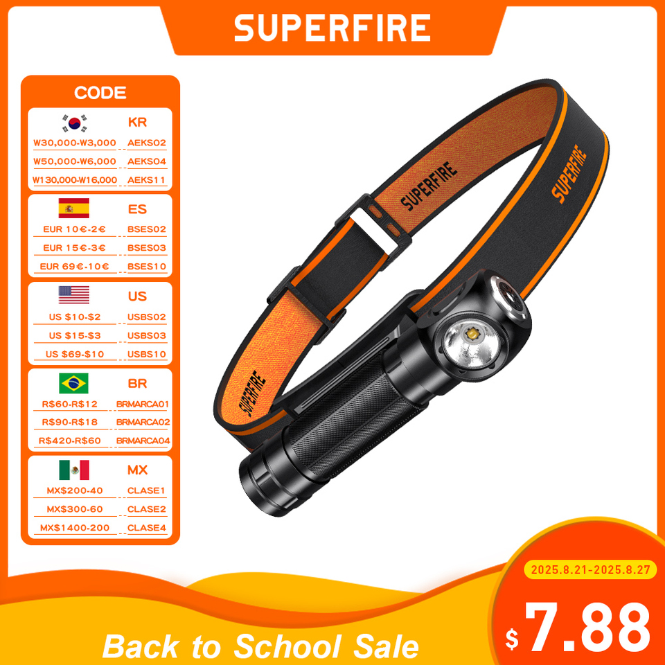  2025 SUPERFIRE TH04 LED Headlamp Type C Rechargeable Headlight 18650 Head Flashlight with Indicator Magnet Tail,  Camping Light 