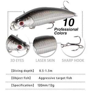 Japão Modelo Quente Afundando Iscas de Pesca Minnow, Isca Swimbait Profissional, Jerkbait, Bass Pike, Carkbait Wobblers, 8,5 centímetros, 9,2g, 1Pc 10 principais vendas isca de pesca spinning - №8