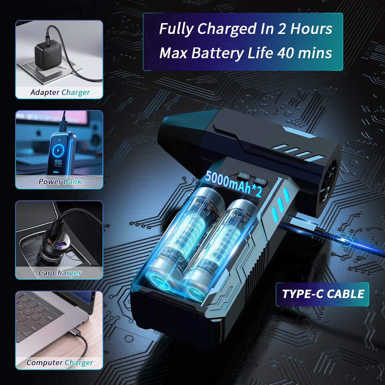 แบบพกพาเครื่องเป่าลมไฟฟ้า Turbo Jet พัดลมมอเตอร์ไร้แปรงความเร็วสูง Mini Turbo Jet พัดลมปรับลมรุนแรง Blower 150000 พรม