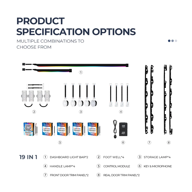 Hot selling：Supplier Factory Partnership 'CARDI' OEM Ambient Light Kit for  HR-V Dynamic Color Shifting Plug-and-Play