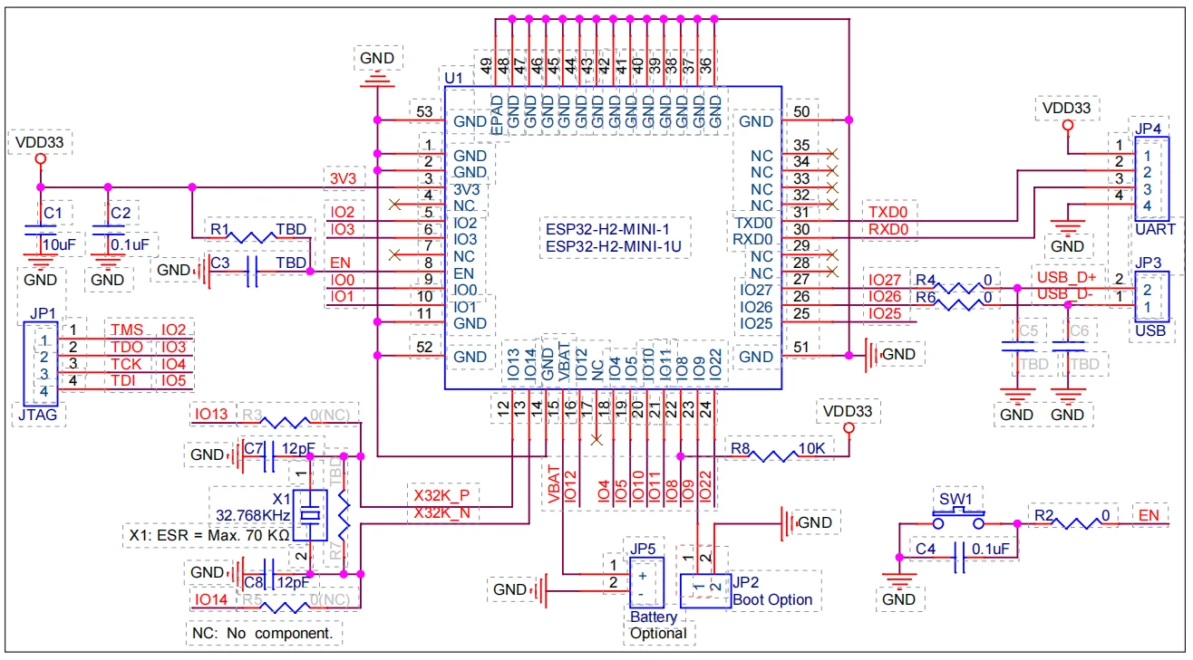 ESP32-H2-MINI-1/1U Module ESP32 Threaded/Zigbee/BLE