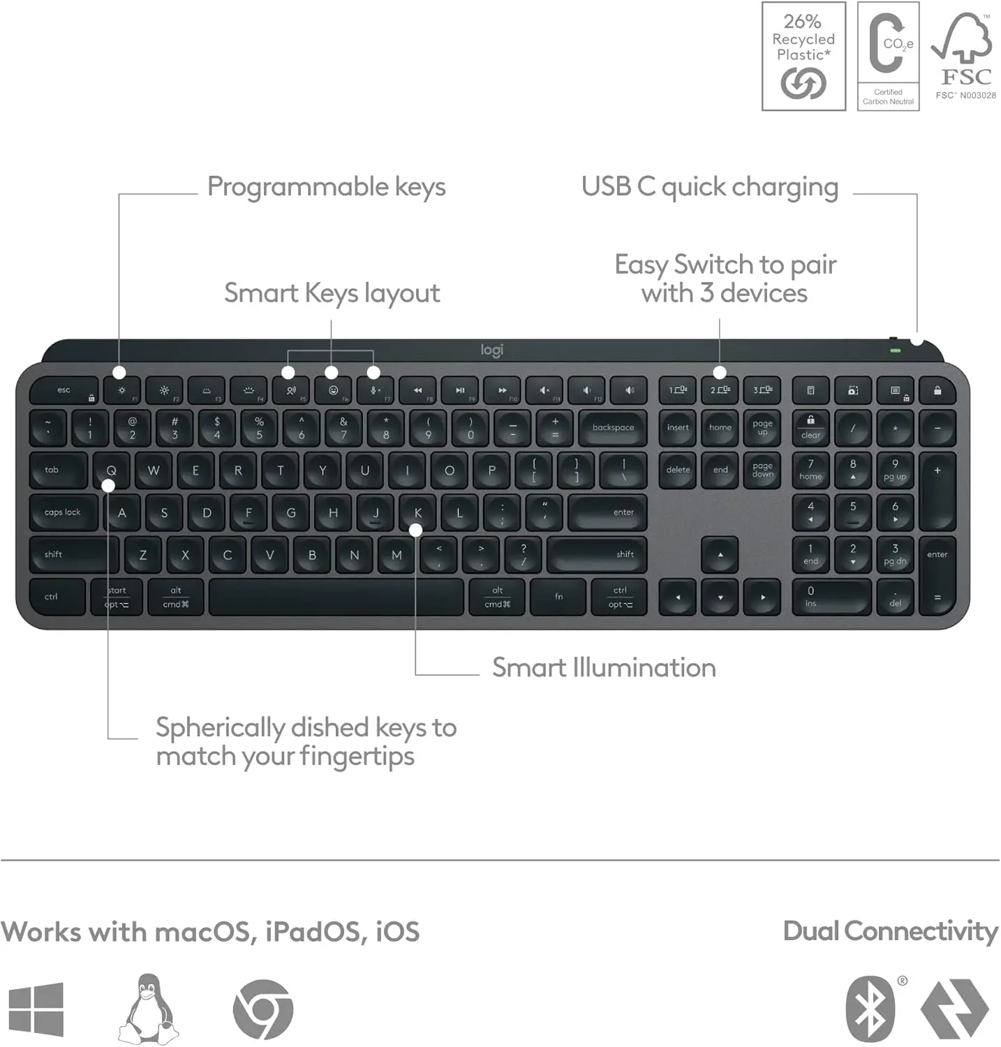 MX Keys S Wireless Keyboard, Low Profile, Quiet Typing, Backlighting, Bluetooth, USB C Rechargeable for Windows PC