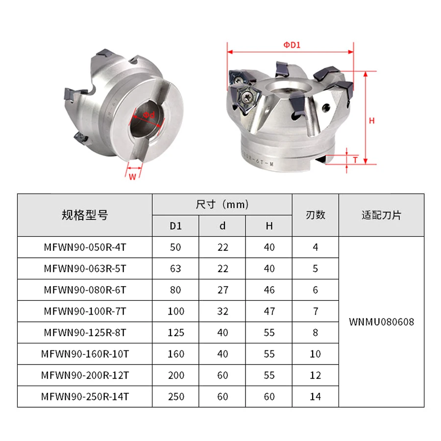 90°doublesided hexagonal WNMU080608 blade heavy cutting fast feed open rough right-angle plane MFWN milling cutter BT40 BT50-FMB