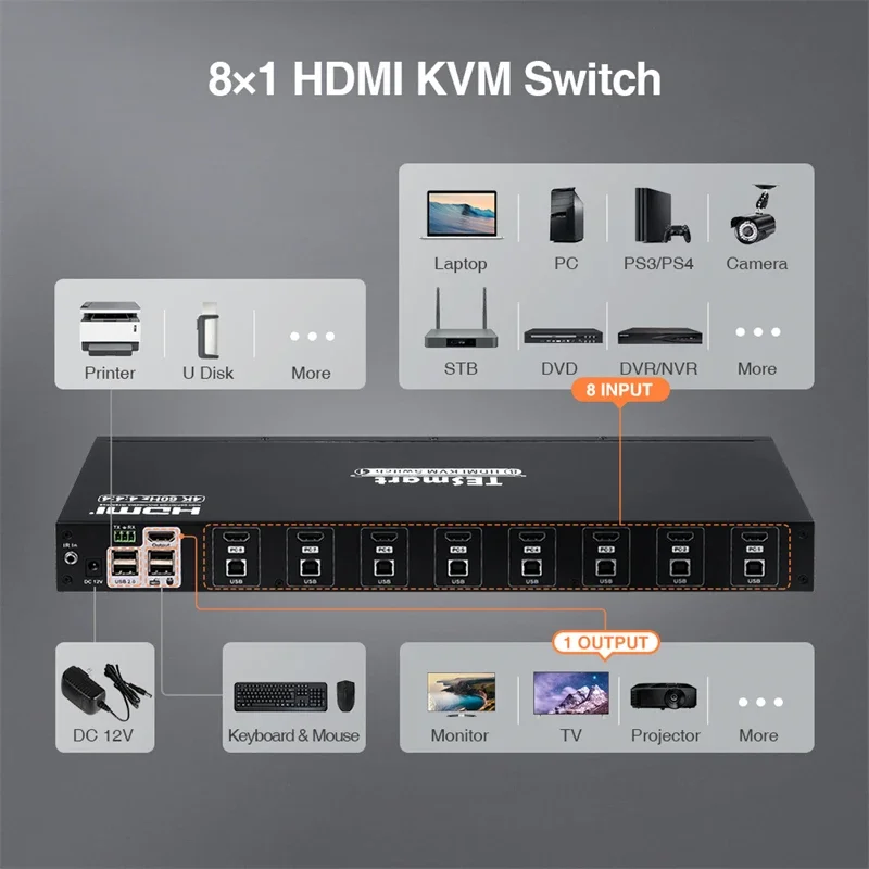 8 In 1 Out Kvm Hdmi Switch Video Switcher Support Panel Buttons Keyboard Hotkeys Computer Monitoring 8 Port Kvm Switch