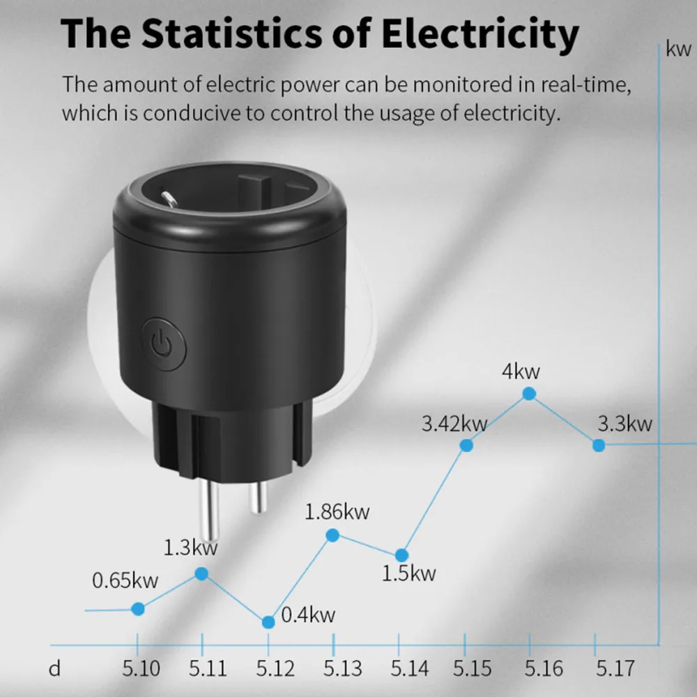 20A Tuya Smart Socket WiFi adattatore per spina UK/EU/US Home Alexa controllo vocale con funzione Timer di monitoraggio energetico Set di prese di