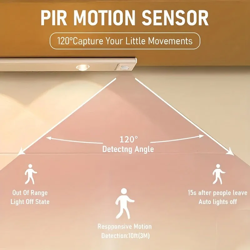 Aktywowane ruchem oświetlenie szafki LED - ultracienka, ładowalna i inteligentna listwa z czujnikiem do kuchni, sypialni i szafy, schodów