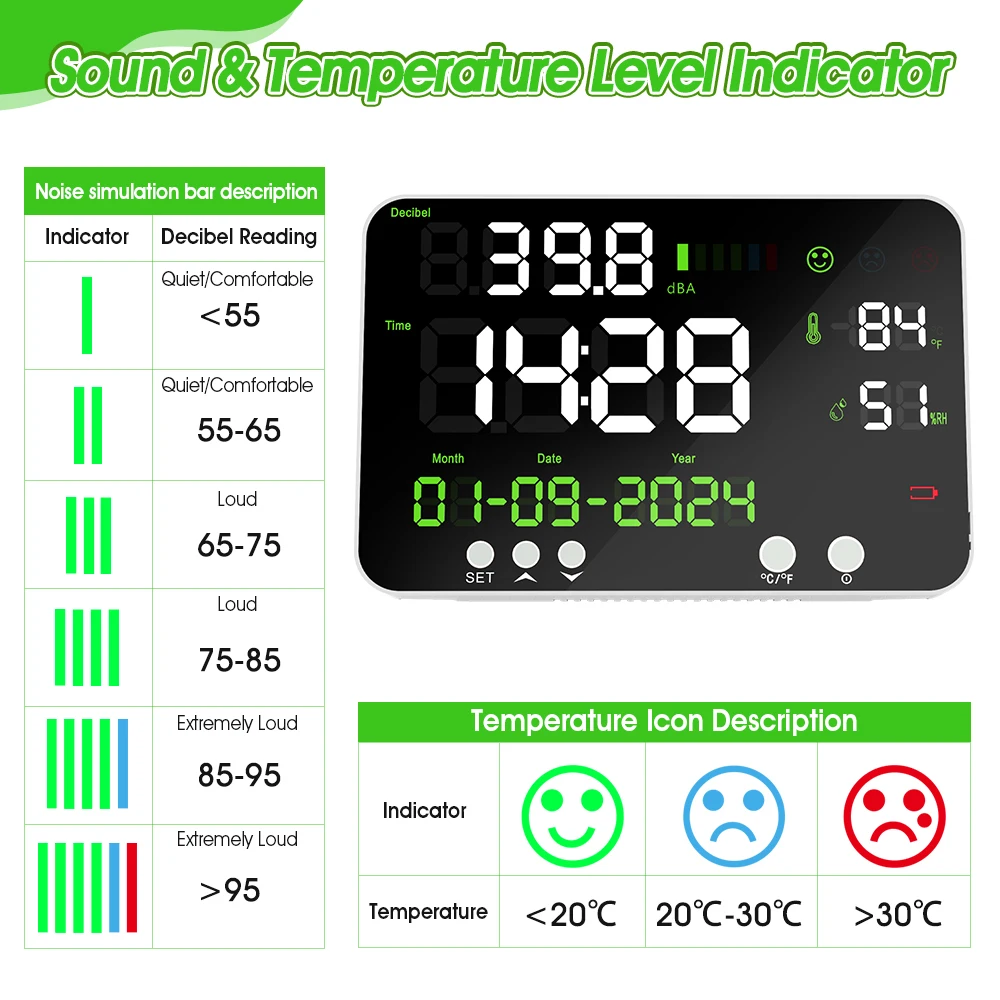 btmeter wall mounted sound level meter decibel meter hanging noise meter para biblioteca studio factory 30130db 01