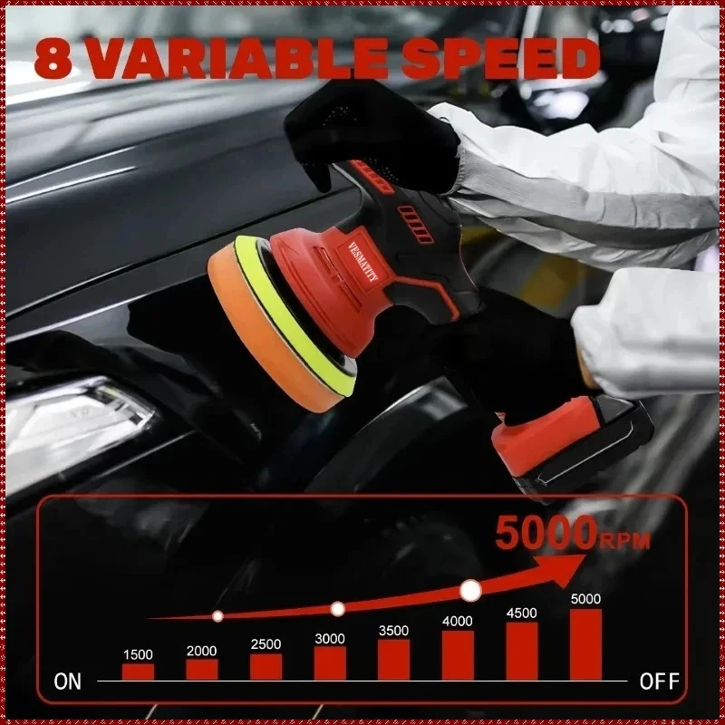 2026 hot sale digital display cordless car polisher for waxing sanding grinding professional tool for 18V Milwaukee battery - view 3
