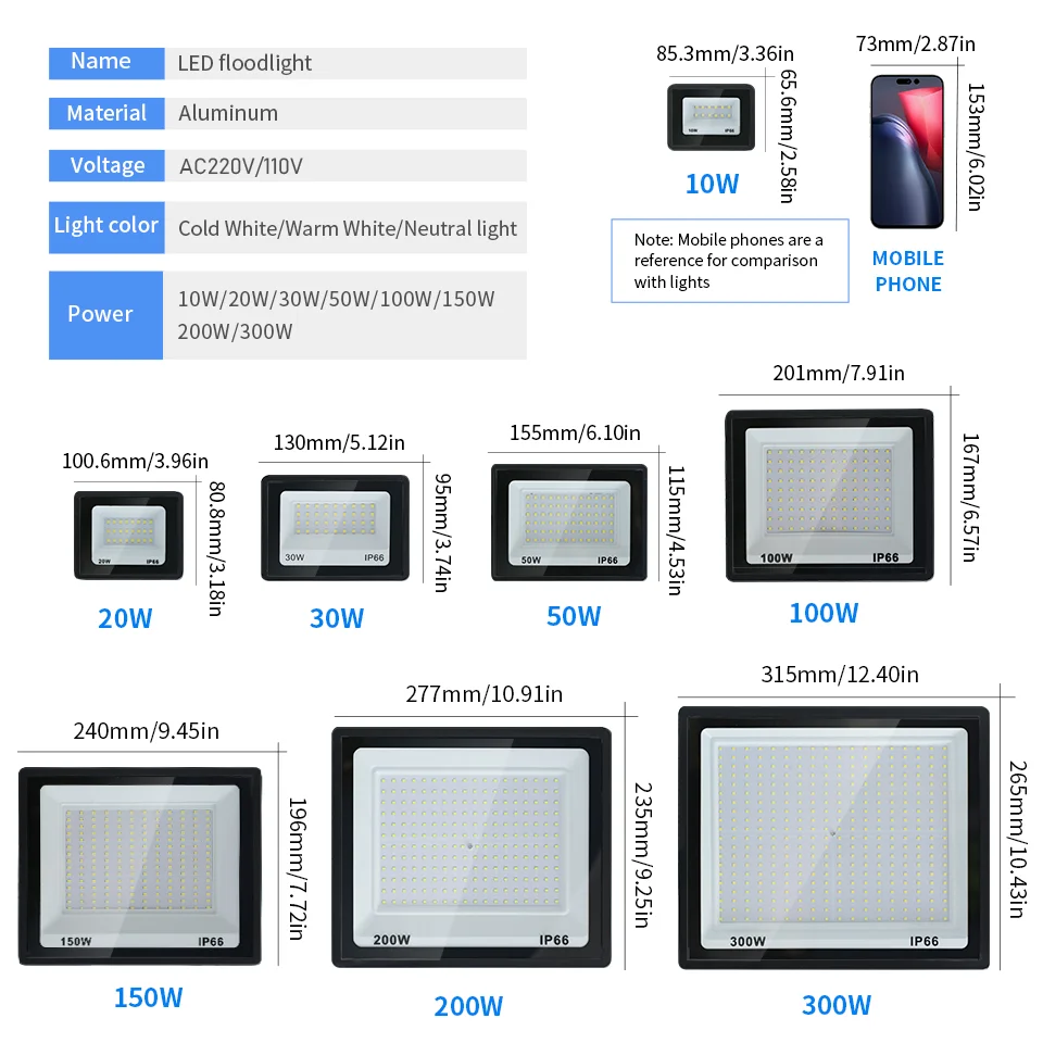 LED 投光器 10 ワット 20 ワット 30 ワット 50 ワット 100 ワット 200 ワットフラッドライト AC220V/110V 防水屋外壁ガーデンスポットライトリフレクターフォーカスランプ