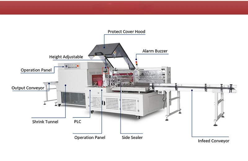 Automatic plastic packaging machine heat shrink packaging machine