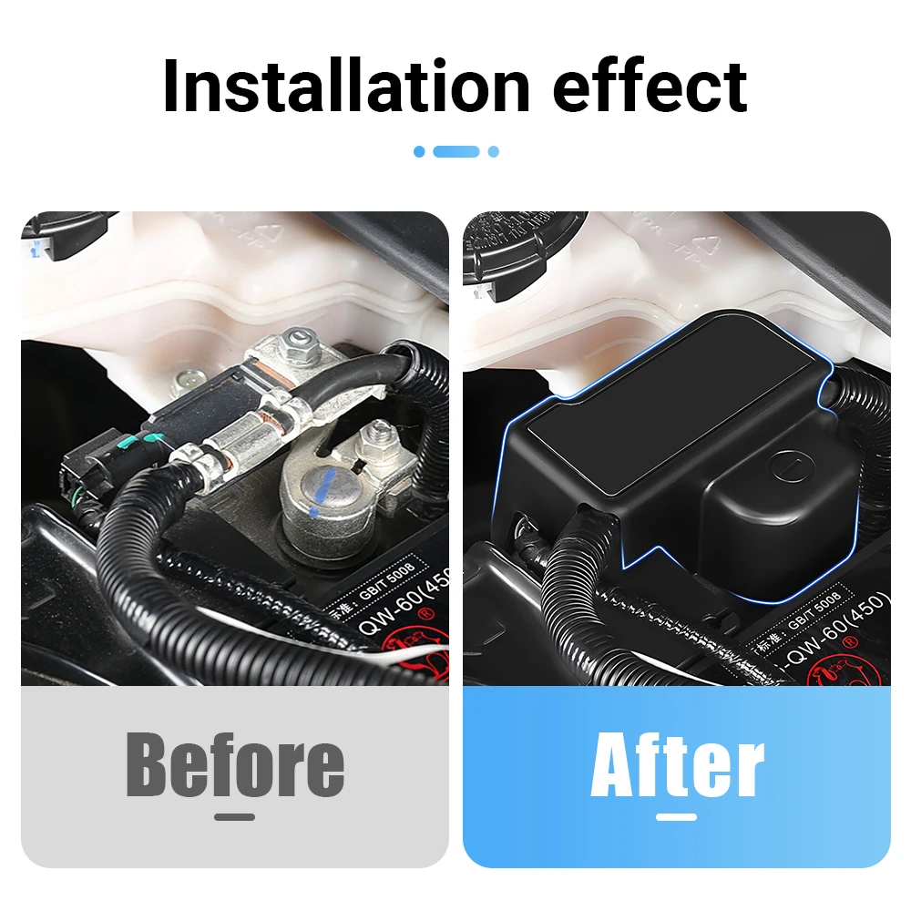For Honda CR-V CRV 6th Gen 2023 2024 2025 Hybrid Car Battery Negative Cover Waterproof Protective Mat Accessories