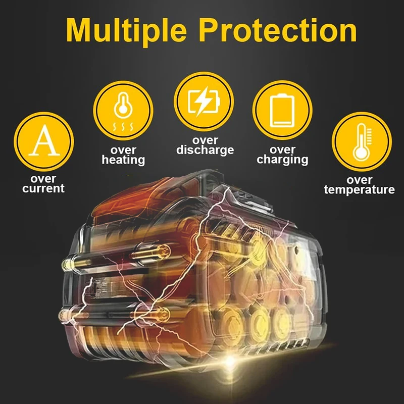 Náhradní baterie DCB609 60V/20V kompatibilní s elektrickým nářadím DEWALT – vysoká kapacita a odolný výkon - náhled 4