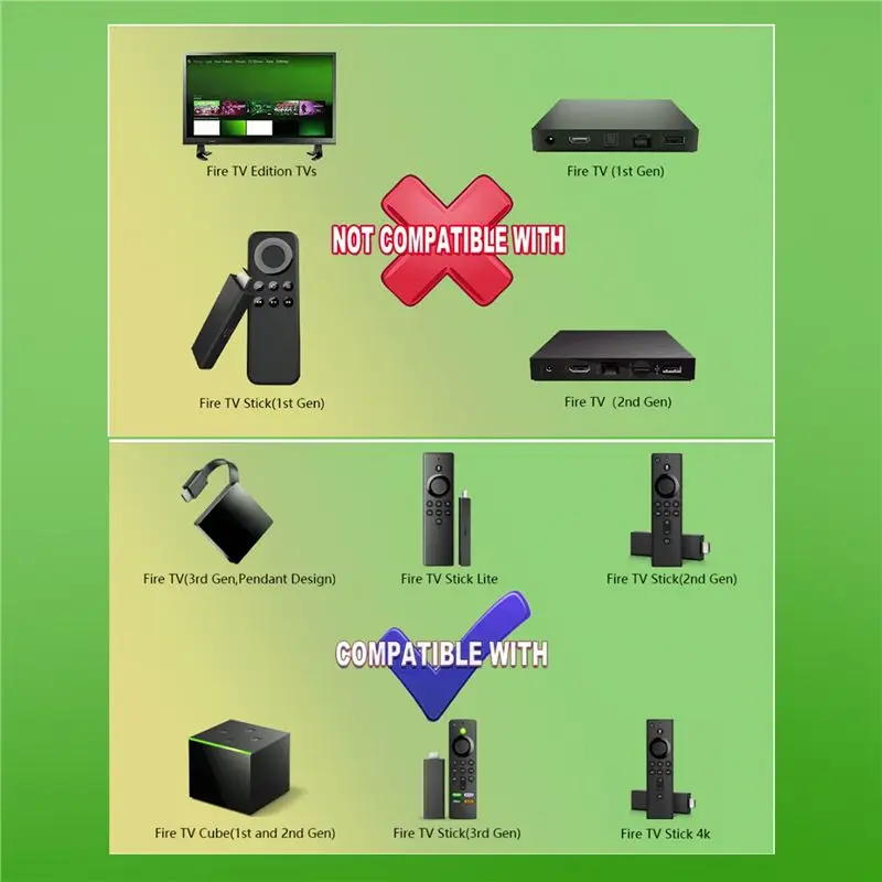Ingenious-2X Voice Remote Control DR49WK B PE59CV Replacement 2Nd Gen Remote For Amazon Fire TV Box, Amazon Fire TV, Fire TV Sti - view 4