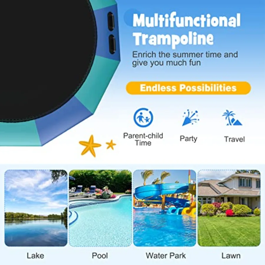 description