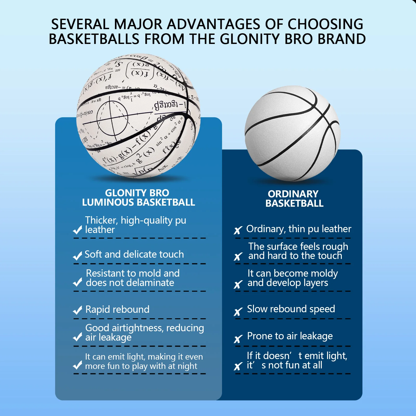 كرة سلة متوهجة في الظلام، كرة جلدية مركبة مضيئة متوهجة هدايا للرجال والنساء المراهقات كرة ليلية مقاس 6&7 #3