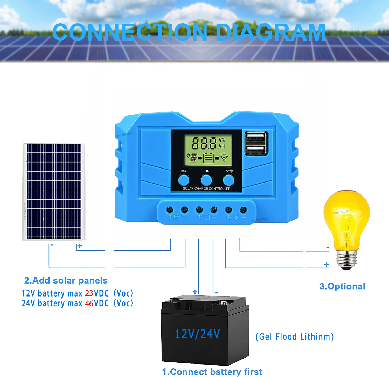 

720W 480W 240W Solar Charge Controller 10A 20A 30A Solar Panel PV Regulator 50VDC For 12V 24V Lithium Lifepo4 GEL Lead Acid