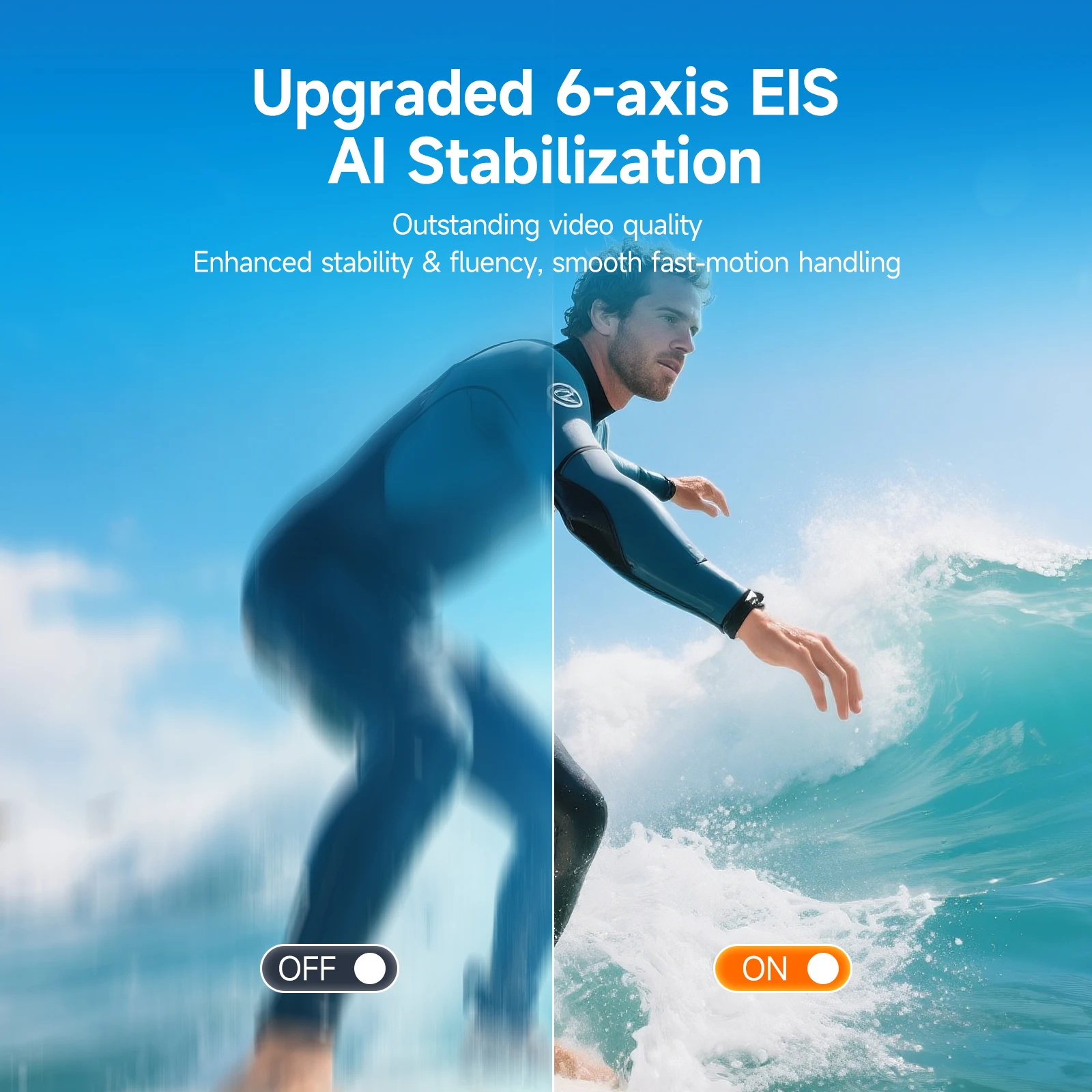 Svbony Act20 Upgraded HD Waterproof Action Camera IPX8 4K Dual Display 6-axis EIS Magnetic Interface Travel Vlog Diving Cycling