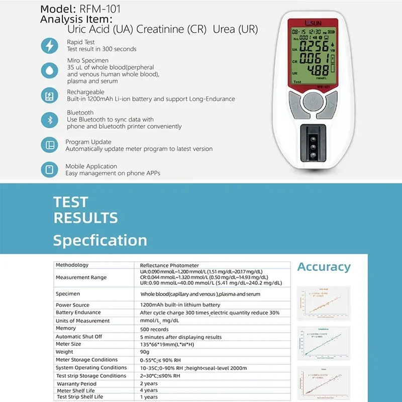 3-In-1 Renal Function Analyzer Uric Acid (Ua)/Creatinine (Cr)/Urea (Ur) Household Clinical Produits Pour Analyseur De Créatinine