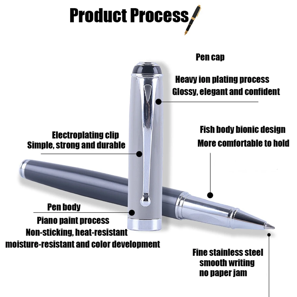1 + 4 Teile/satz Metall Kugelschreiber Mit Minen Für Schule Büro Business Kugelschreiber Schwarz Blau Refill Tinte Schreibwaren – Detail 8