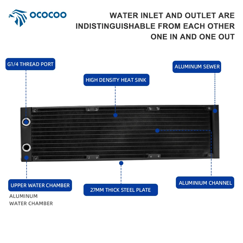 OCOCOO Industrial Equipment Water Cooling radiator High Performance Heat Dissipation Easy Installation AS360-L