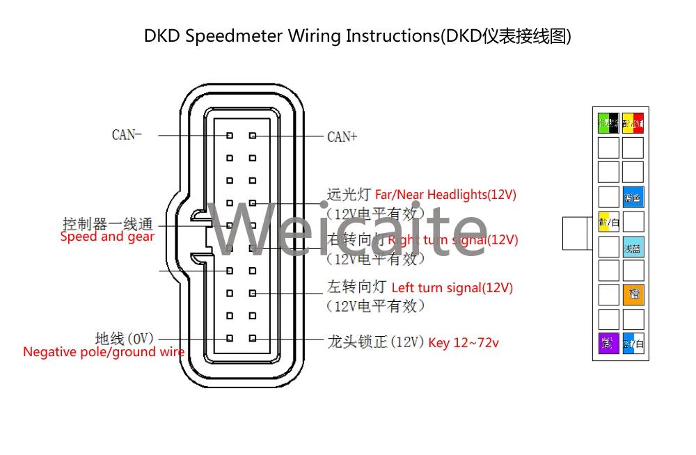 DKD CAN bus compatible LCD display with ND72450 controller Electric motorcycle DC motor controller