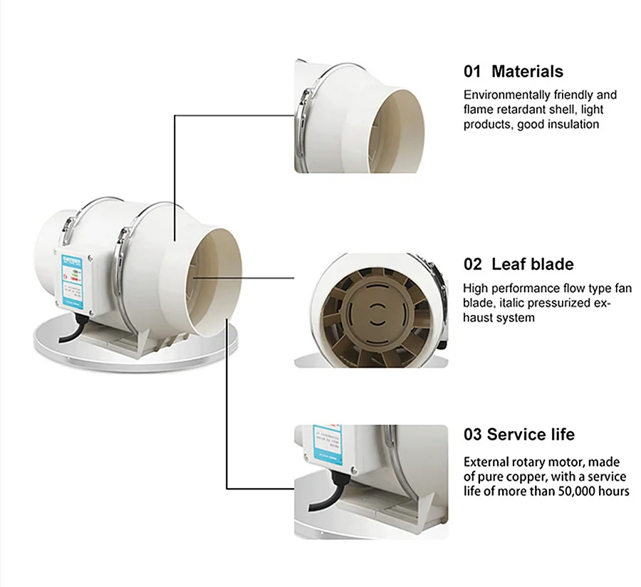 High Speed Power 220V 4/5/6/8/Inch Centrifugal Fans&Activated Carbon Air Filter Set For Indoor Hydroponics Grow Tent Greenhouses