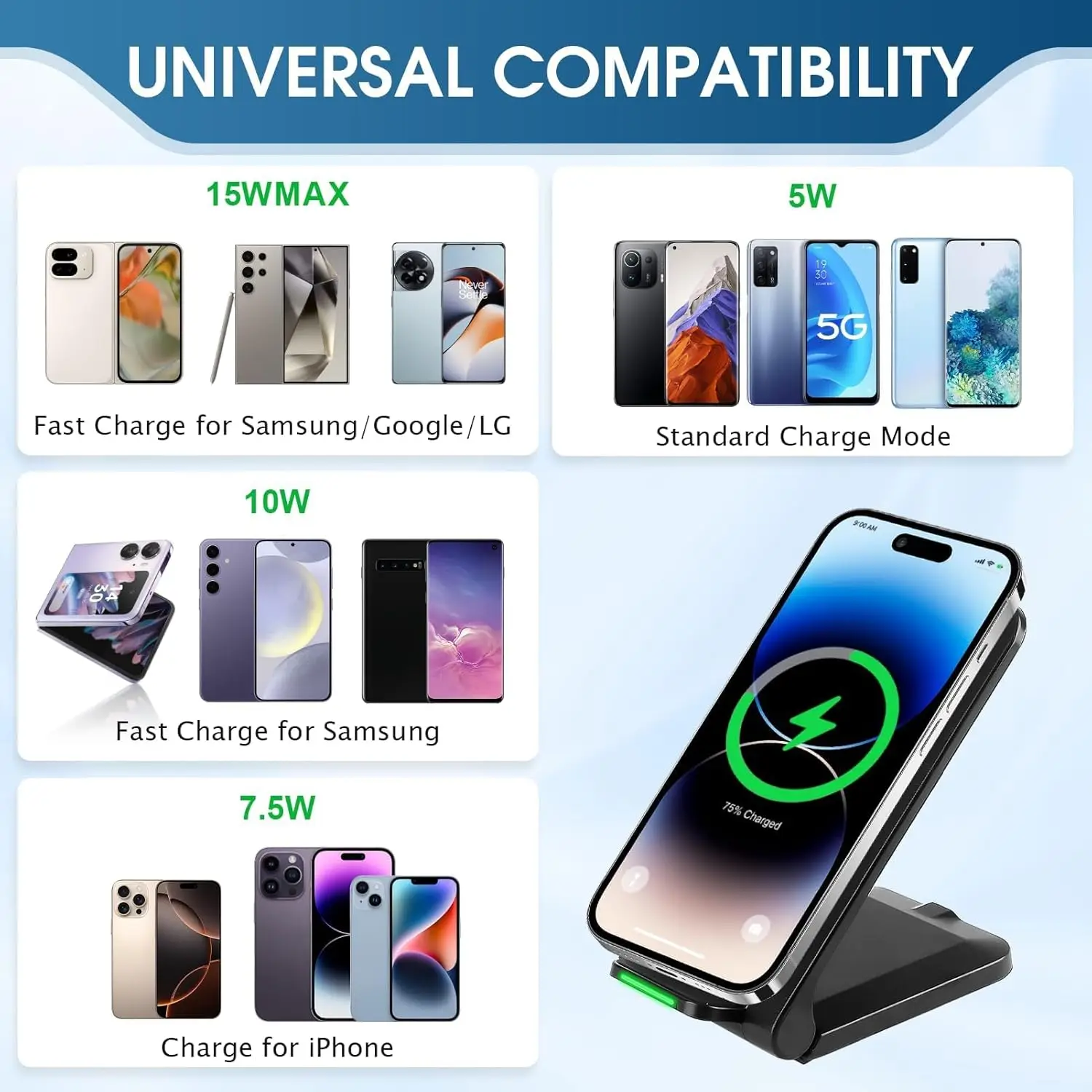 Thumbnail 4 - #30 Best Mobile Phone Chargers to Buy In 2026