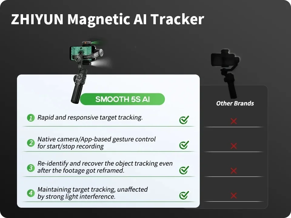 Zhiyun Smooth 5S AI 스마트폰 안정기 짐벌, 3 축 핸드헬드, 아이폰 15 프로 맥스 14 13 샤오미 삼성 화웨이 VS DJI OM 6