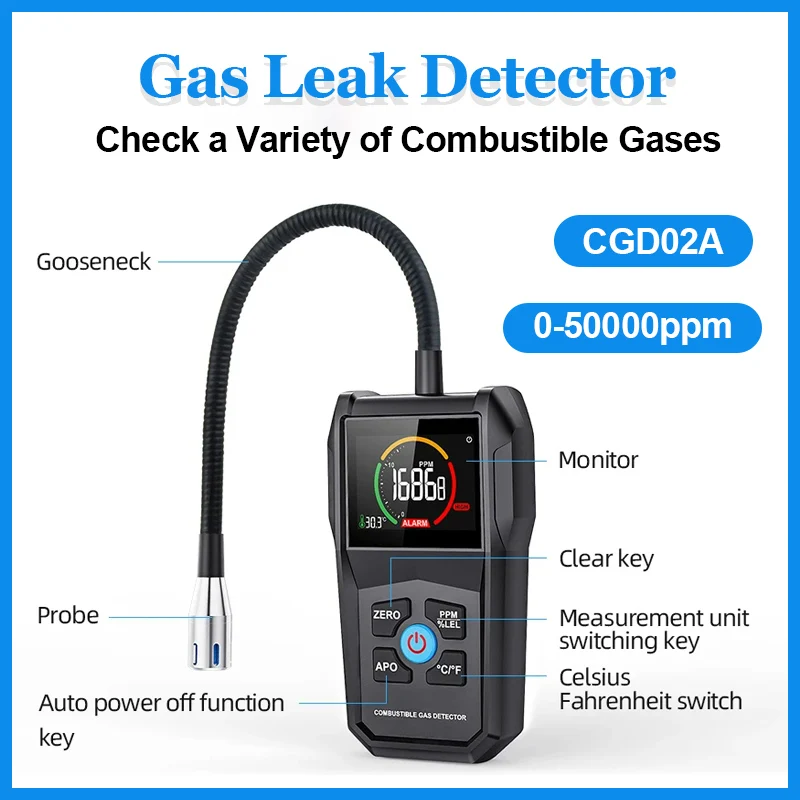 CGD02A Gas Leak Detector Monitor Combustible High Precision Gas Detector 0-50000ppm VA Reverse Display Sound Light Alarm