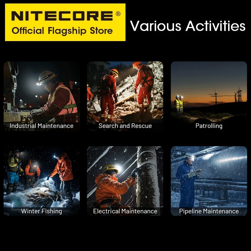 NITECORE HU2000 High Output Split-Type Work Headlamp 2000 Lumens USB-C Recharge LED Headlight Work Light Flexible Power Options