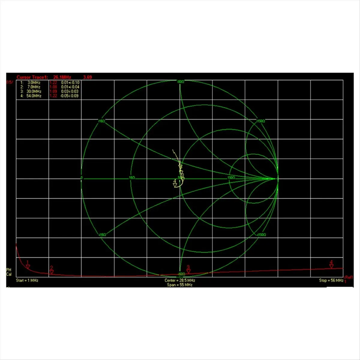 Special Offer-1:1 Balun 200W Short Wave Radio Balun 1-56MHz Antenna Balun for Inverted V/Positive V/Horizontal/ Antenna