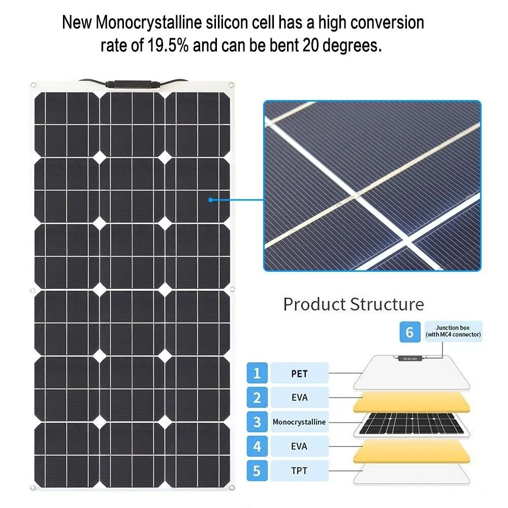 100W 12V/18V Solar Panel Monocrystalline Silicon Flexible Panel Solar DIY Solar Cell Charger 22% High Efficiency Camping RV Home