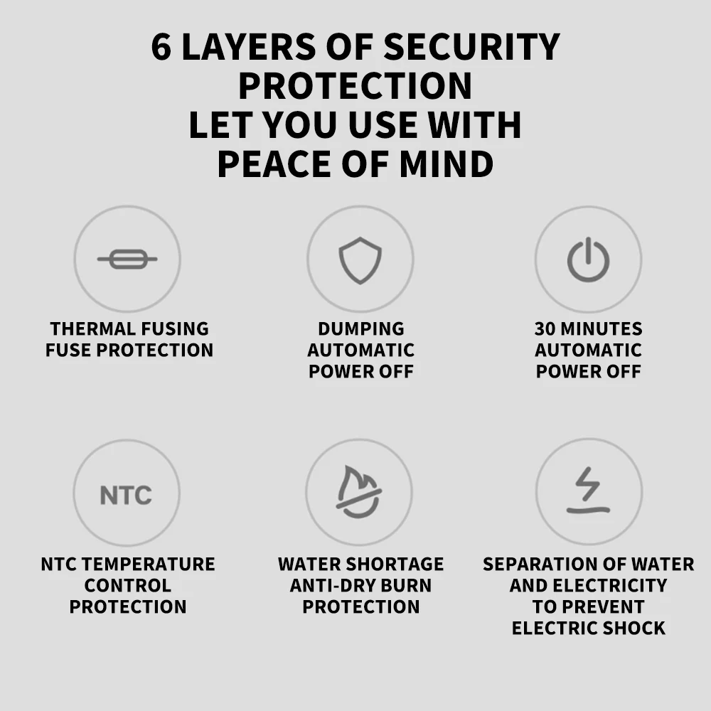 XIAOMI MIJIA آلة تنظيف الملابس بالبخار الحديد مكابس البخار الكهربائية البخار نظافة سوبر شحن شقة الكي الملابس مولد معلق