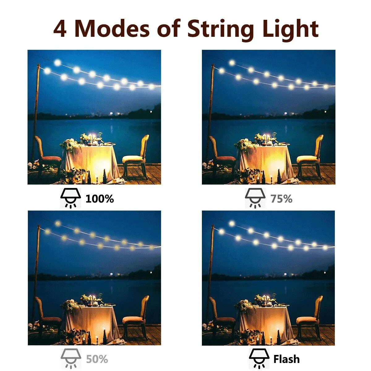 Camping String Lights 33Ft String Light with Camping Lantern 4 in 1 Design Camping Lights with 4000mAh Charger 7 Light Modes