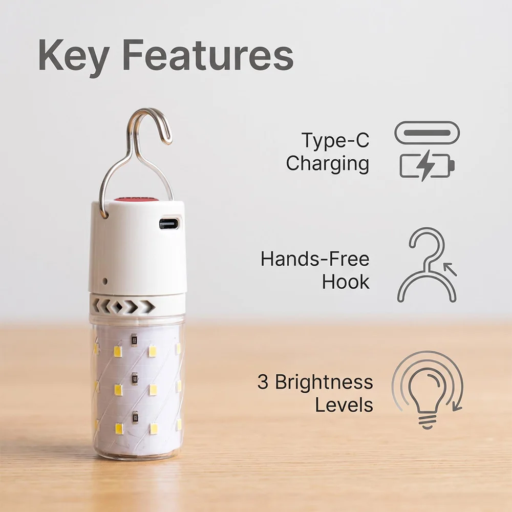 6pcs Mini LED Camping Light, Portable Rechargeable Tent Light, Hanging Night Light, Night Market Emergency Work Light