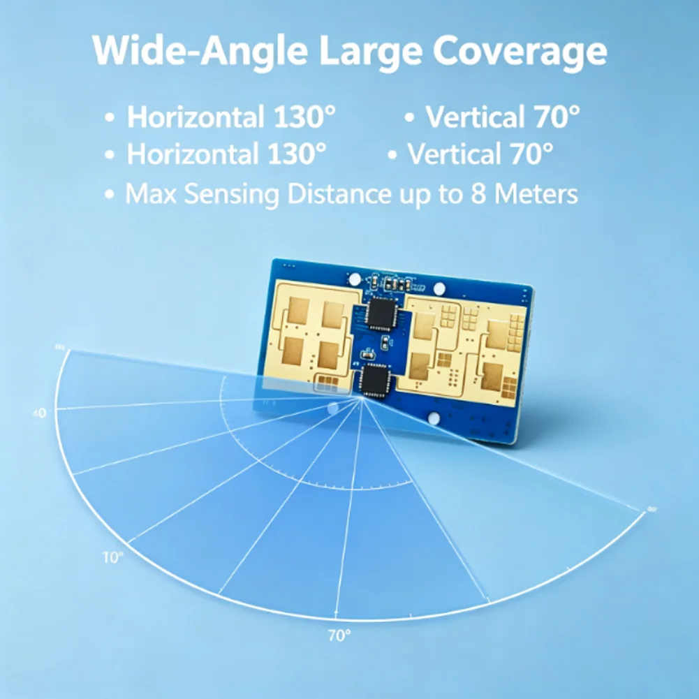 LD2423 24GHz Sensor Module for Indoor Human Presence Detection Simultaneous Tracking of 4 Dynamic and 3 Stationary Targets