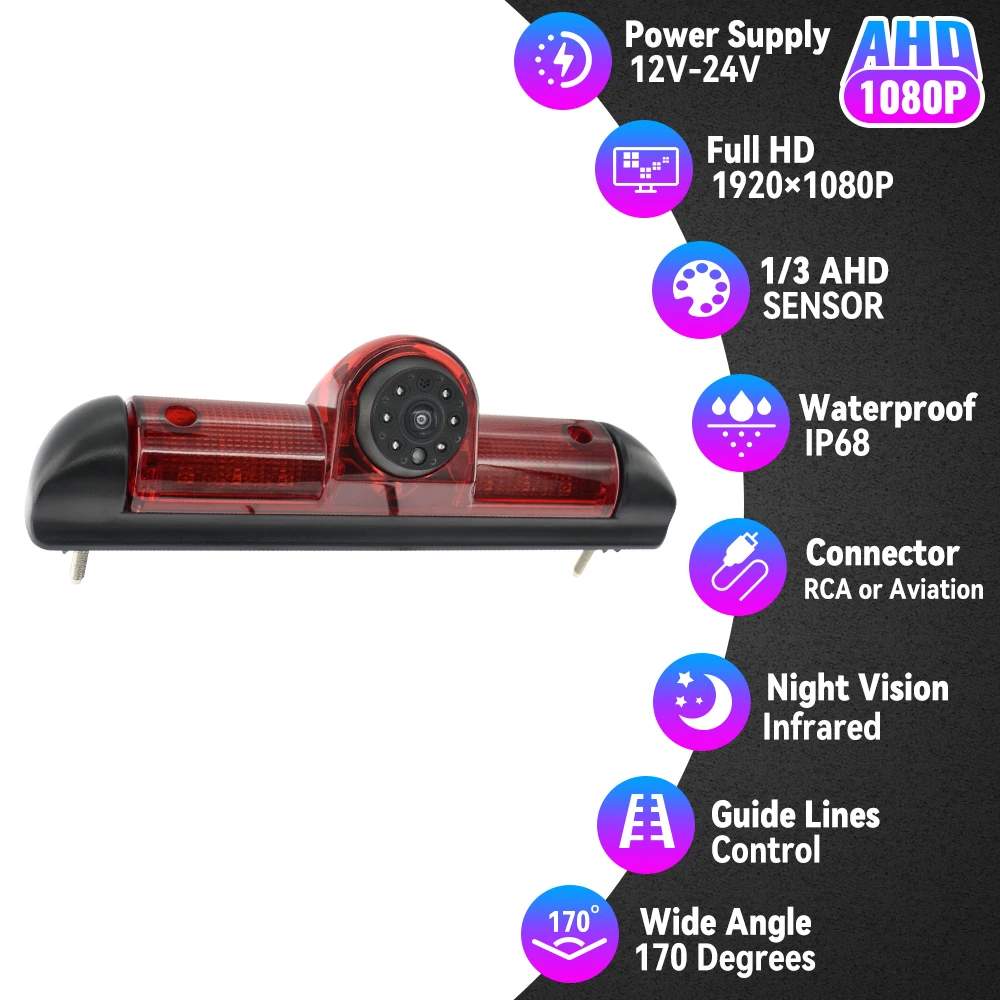 MJDOUD 170 ° Auto AHD 1080P Bremslicht FIAT Ducato Rückfahrkamera mit 7-Zoll-Monitor für CITROEN Jumper PEUGEOT Boxer 2006-2015 – Detail 11