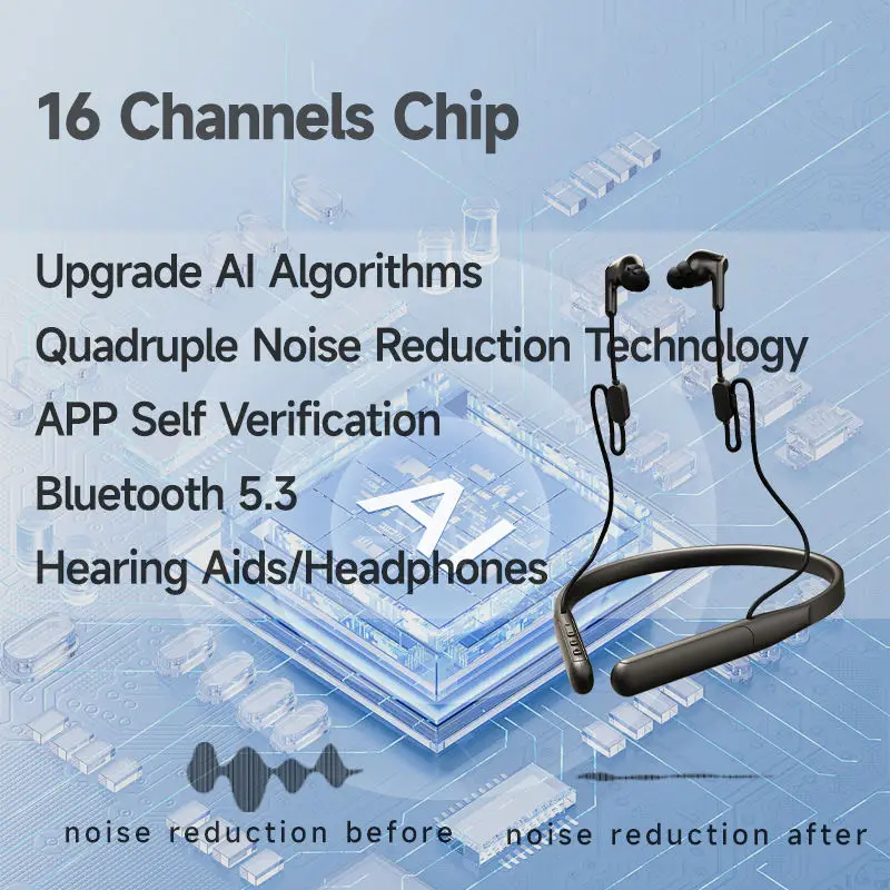 Rechargeable Neckband Hearing Aids with Bluetooth 16 Channel  APP Self-matching Wireless Hearing Aids for Seniors Adults