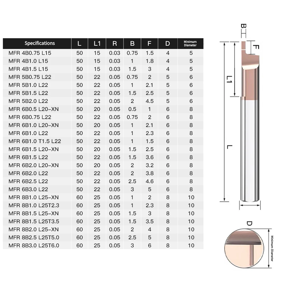 Augusttools MQR Carbide Boring Bar CNC Internal Grooving Milling Cutter Micro Small Hole Boring Tool Anti-Vibration Lathe Tools