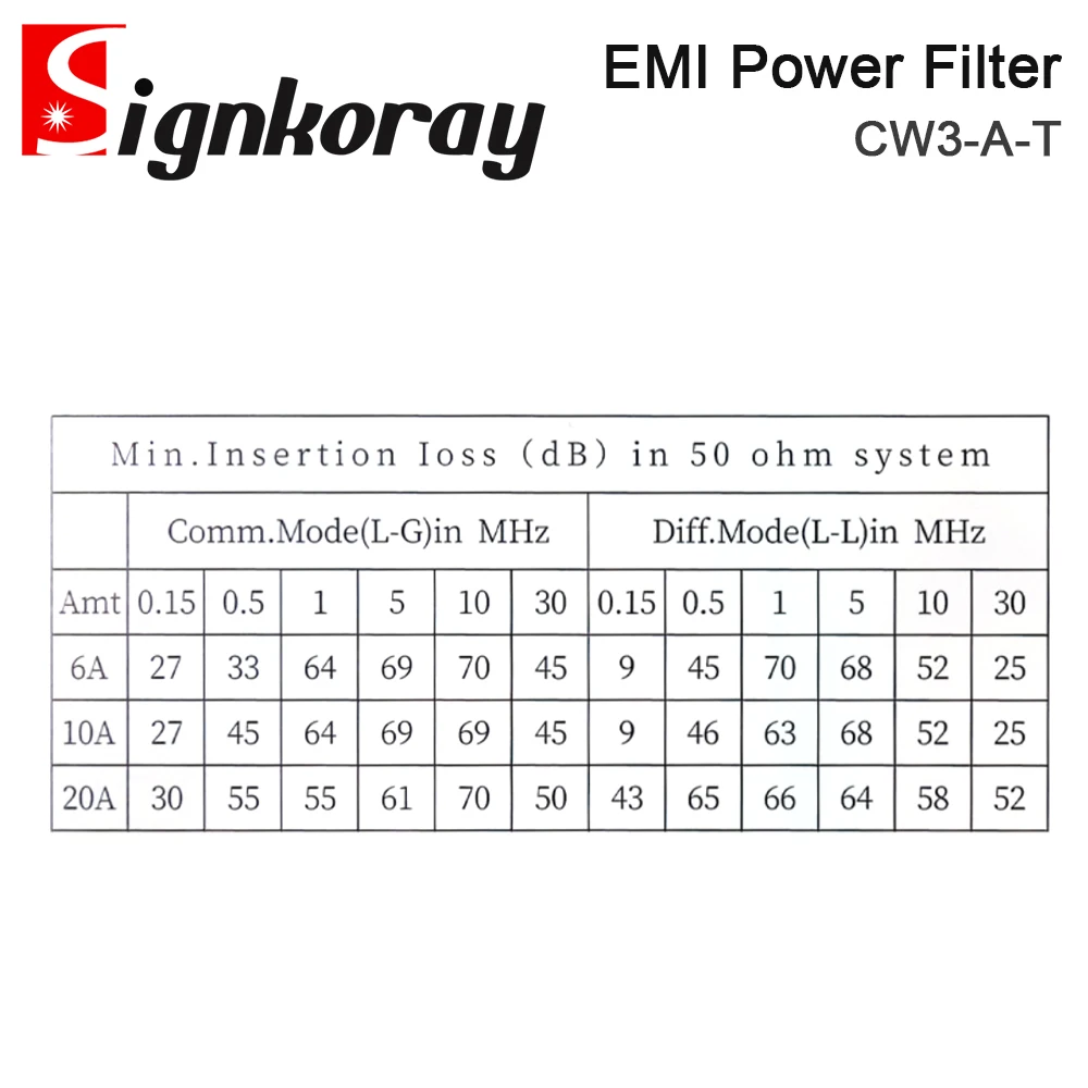 SignkoRay EMI Power Filter CW3-3A 6A 10A 20A-T AC 220V purificazione delle interferenze monofase
