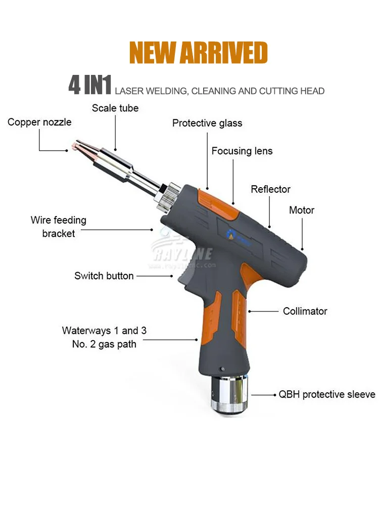 Sistema de soldadura láser SUP21 4 en 1, cabezal de soldadura de mano, antorcha para máquina de soldadura láser de fibra, soldadura de Metal