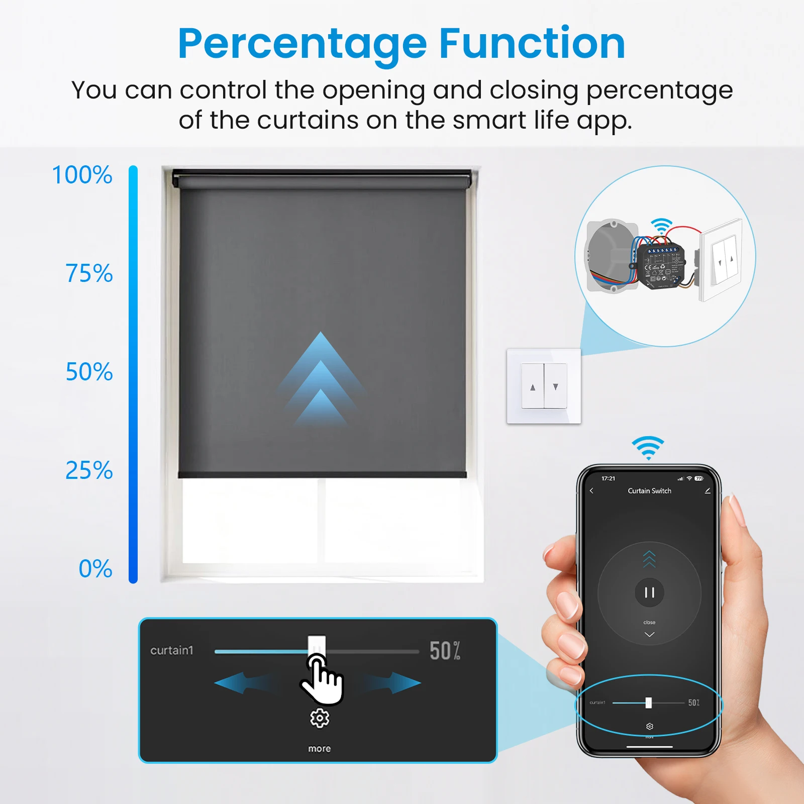 Tuya Akıllı Ev Wi Fi Perde Anahtarı Röle Modülü güneşlikler için Panjur App Kontrolü Yüzdesi Google Ev Alexa