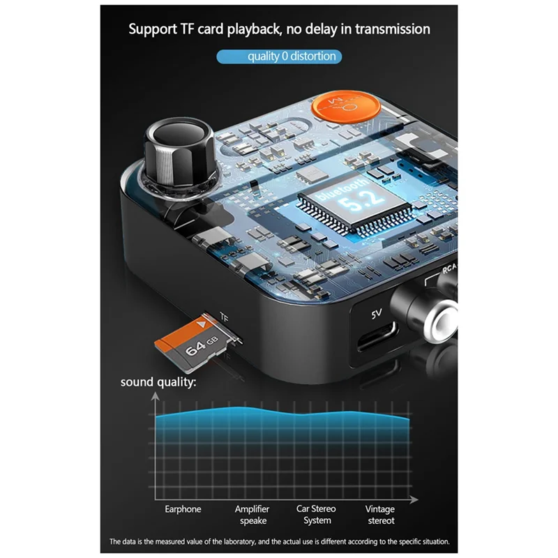 NFC 블루투스 수신기 5.2 오디오 수신기 무선 어댑터 기존 오디오 앰프 음악 플레이어 AUX/RCA 자동차 스피커 부품 Kit-BCBW