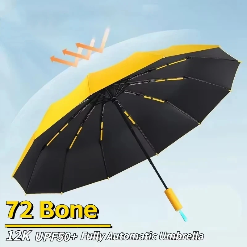 #31 Trending Outdoor Umbrellas Right Now